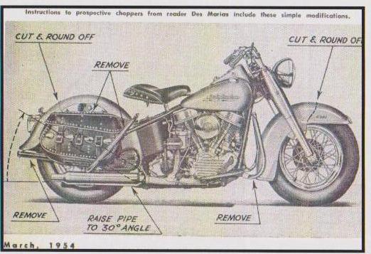 How To Bob Chop a Motorcycle